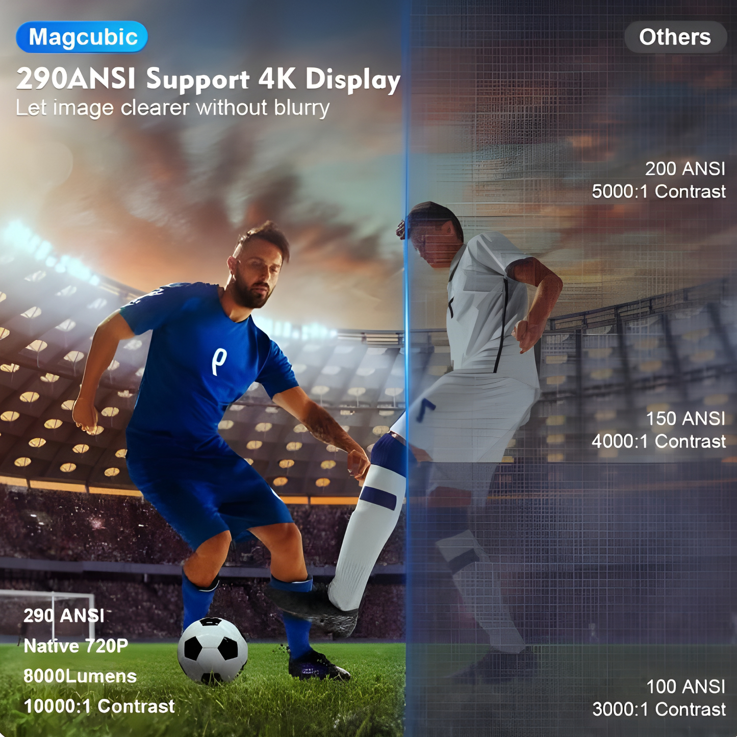 NoctoBeam™ SmartHome Projector