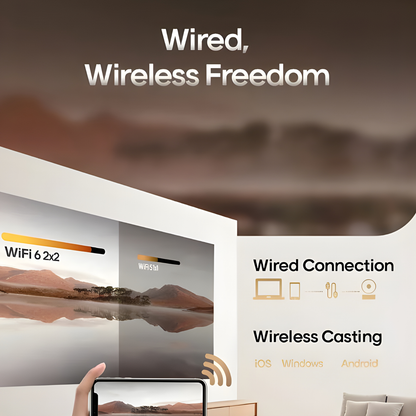 NoctoBeam™ SmartHome Projector